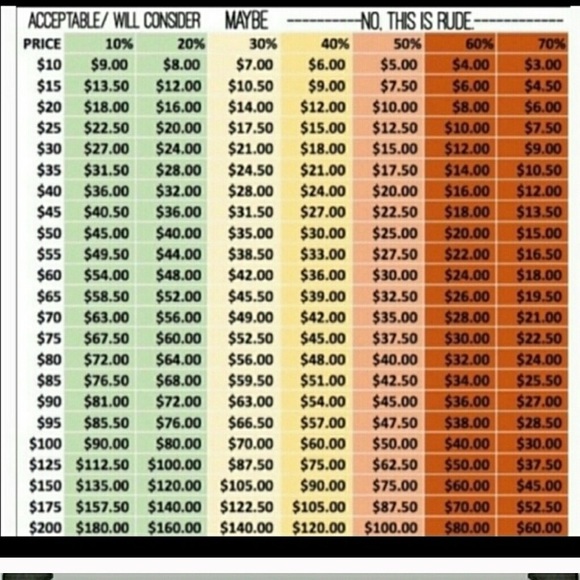 Please note - Picture 2 of 2